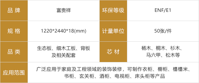 富貴祥生態(tài)板參數(shù)