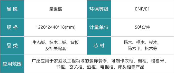 榮世嘉生態(tài)板參數(shù)