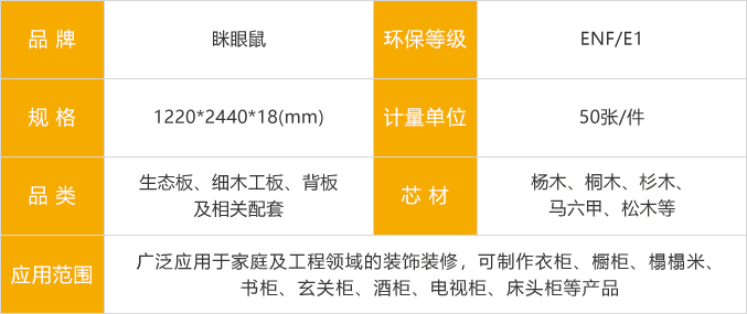 瞇眼鼠生態(tài)板參數