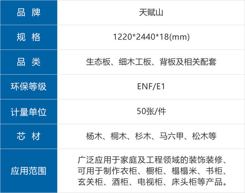 天賦山生態(tài)板參數(shù)