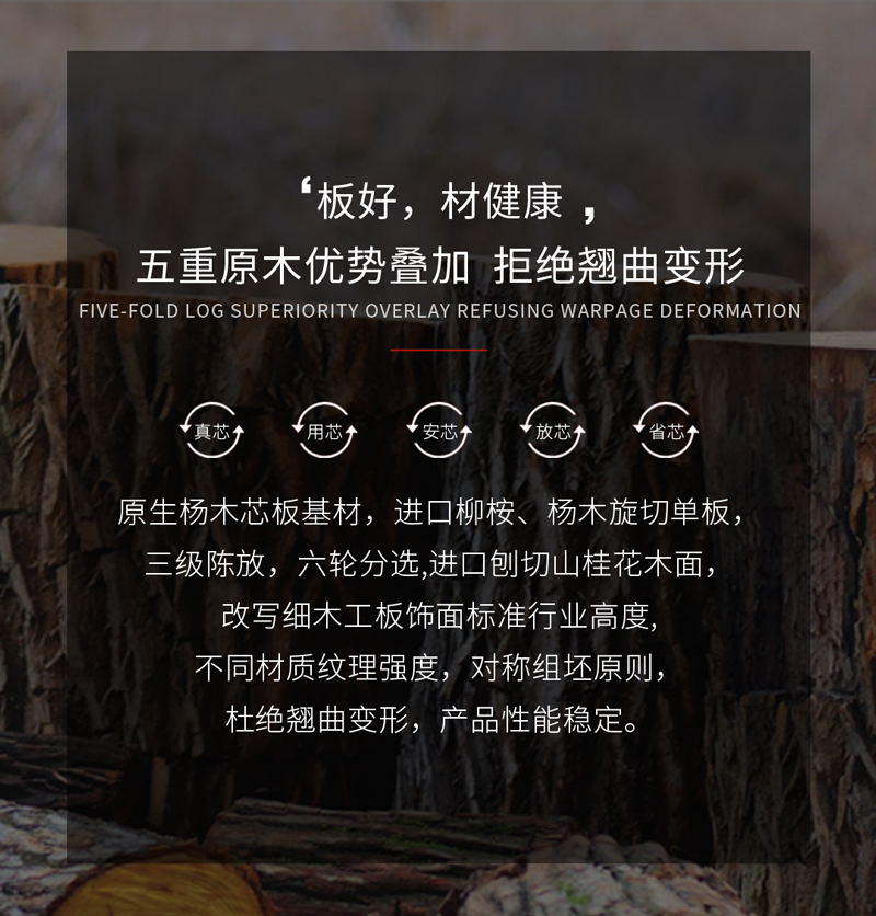 環(huán)保細木工板 環(huán)保細木工板