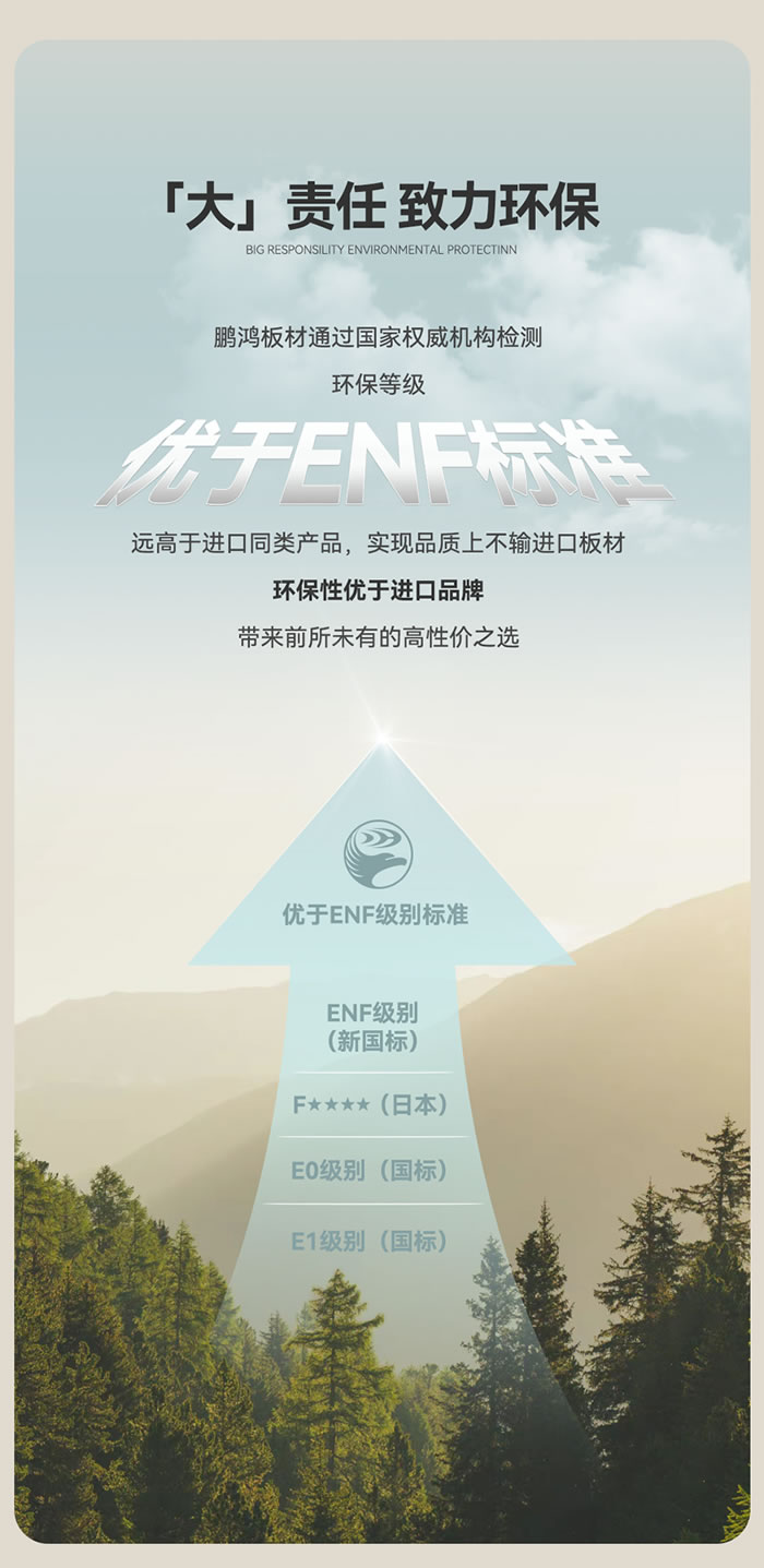 ENF級(jí)環(huán)保標(biāo)準(zhǔn)板材